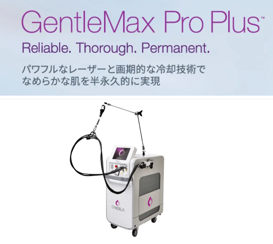 医療用レーザー脱毛機GentleMax Pro Plusの本体と特長。アレキサンドライトレーザーとYAGレーザーを搭載し、高性能な冷却技術で安全かつ効果的な脱毛を実現。